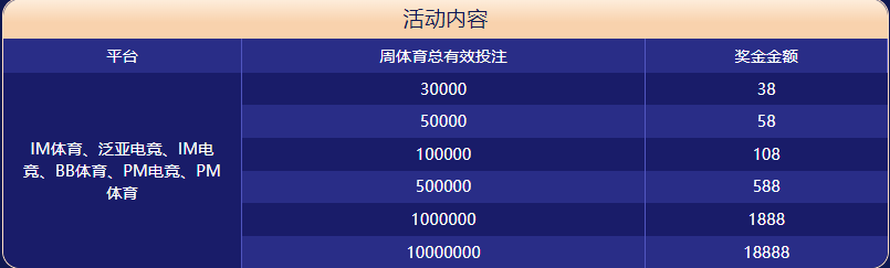 大红鹰娱乐|官网注册下载体育大闯关